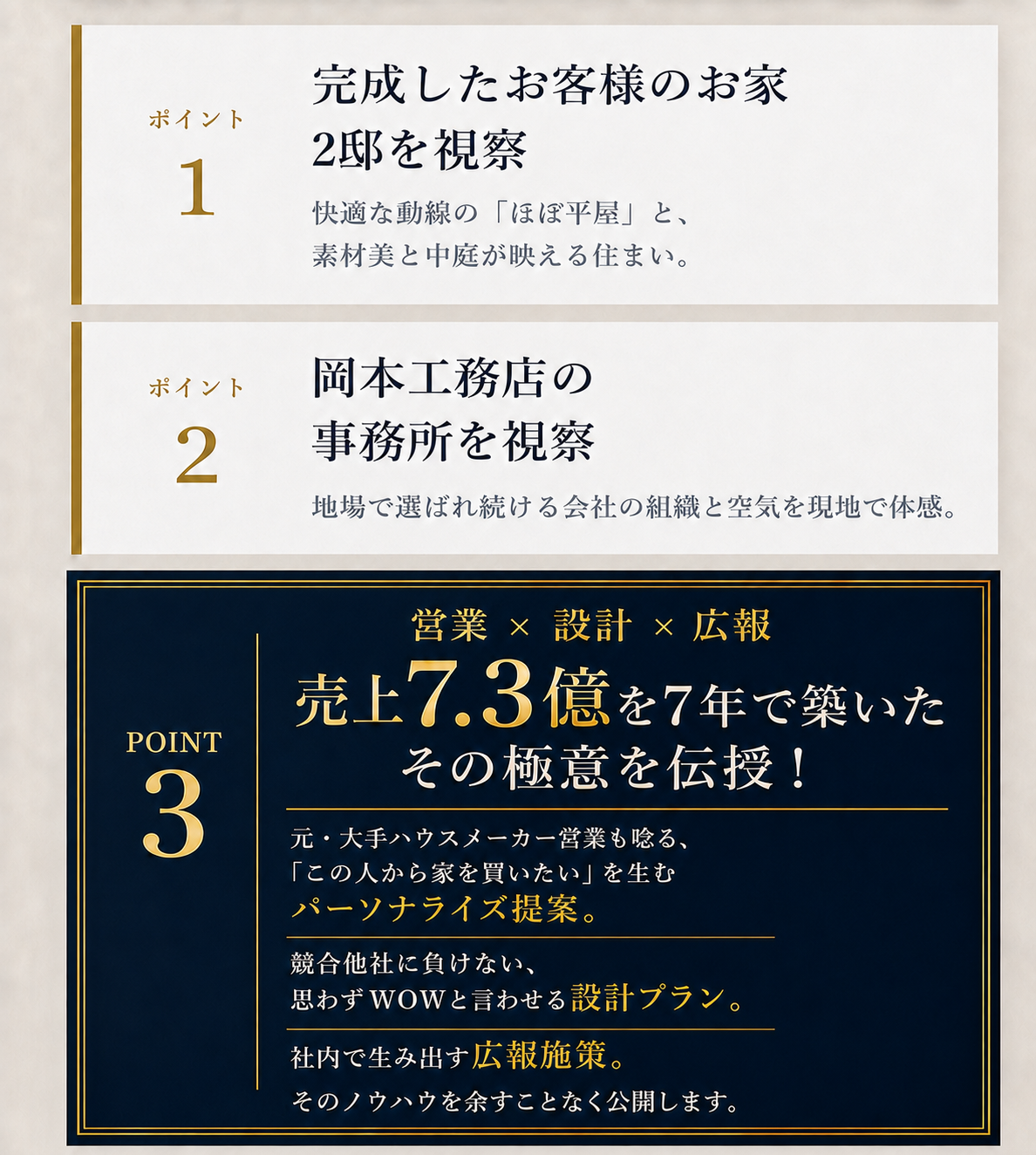 ポイント1 完成したお客様のお家2邸を視察。ポイント2 岡本工務店の事務所を視察。ポイント3 営業・設計・広報、売上7.3億を7年で築いた極意を伝授。