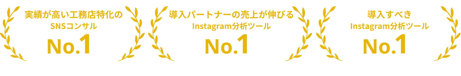 3部門 No.1 バッジ