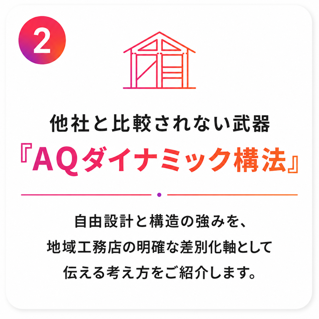 https://aqura-co-jp.zoom.us/j/82186920551