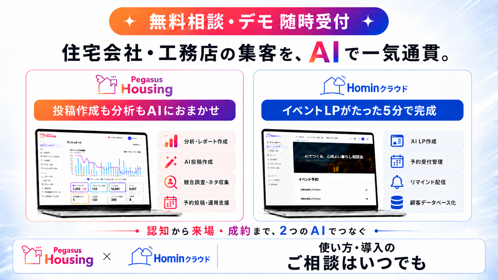 住宅会社・工務店の集客をAIで一気通貫。Pegasus HousingとHominクラウドの無料相談・デモを随時受付。使い方・導入のご相談はいつでも。